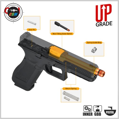 Upgrade Package for VFC Glock Series(Glock17 Gen4/Gen5/Glock19 Gen4/19X/G45) 업그레이드 패키지