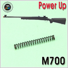 [KJW/다나까] M700 Striker Spring / 220%